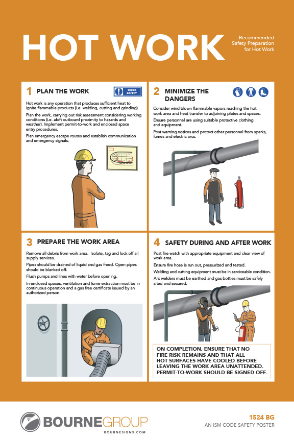 Hot Work 300mm x 457mm