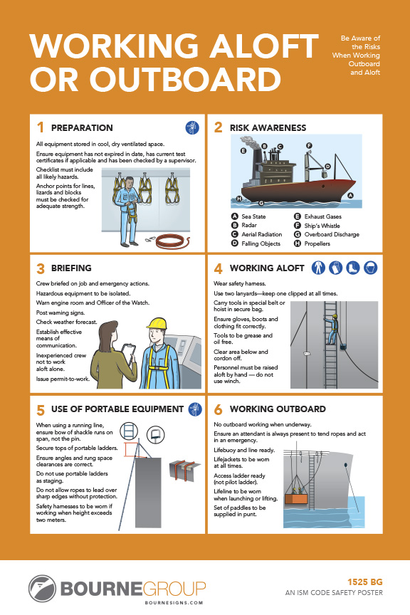 Working Aloft or Outboard 300mm x 457mm