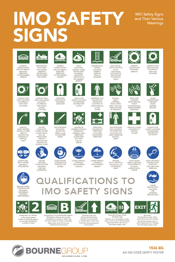 IMO Safety Signs 300mm x 457mm