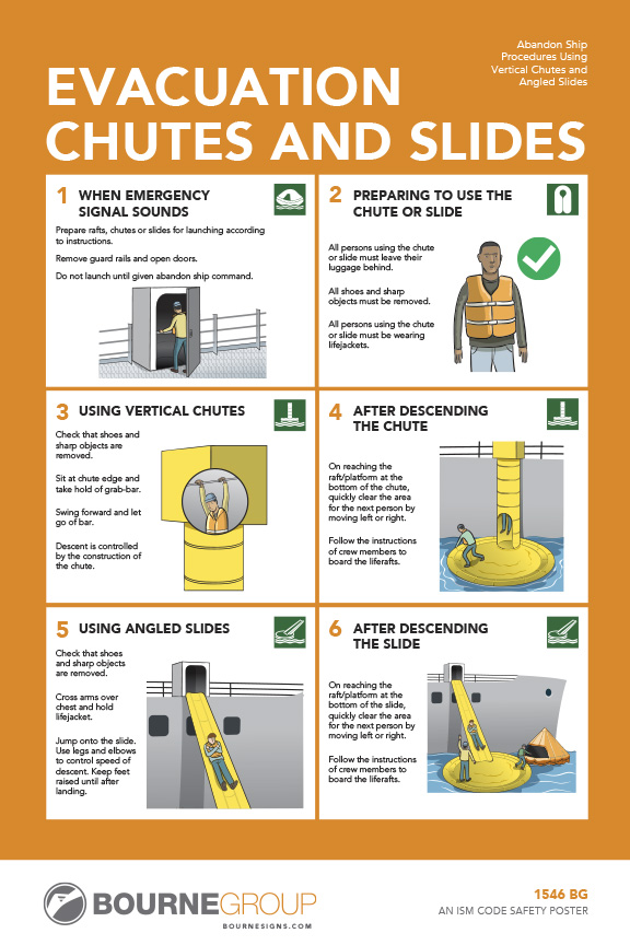 Evacuation Chutes and Slides 300mm x 457mm