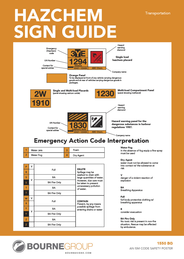 Hazardous Chemical Sign Guide 200mm x 300mm