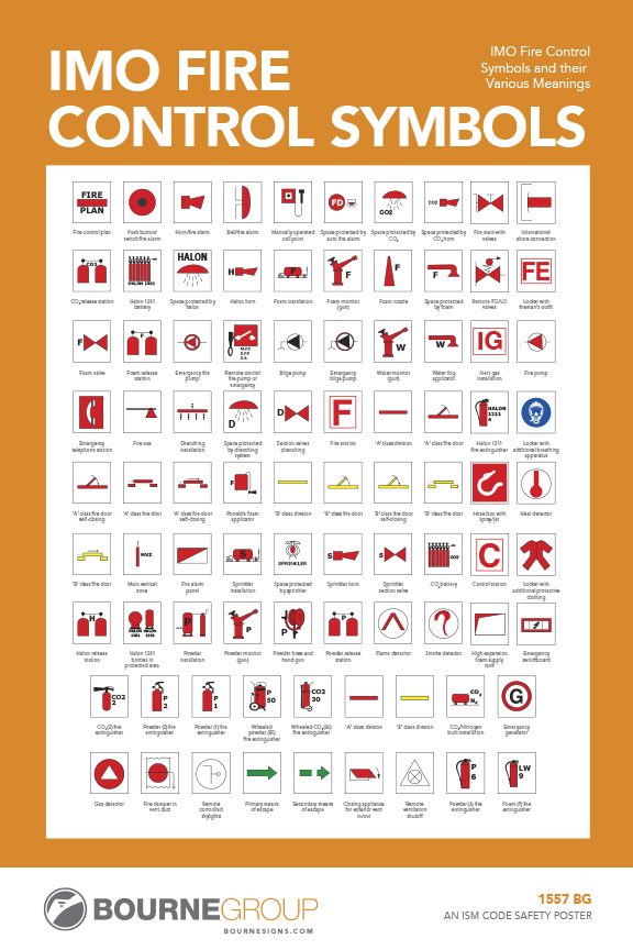 IMO Fire Control Symbols 300mm x 457mm
