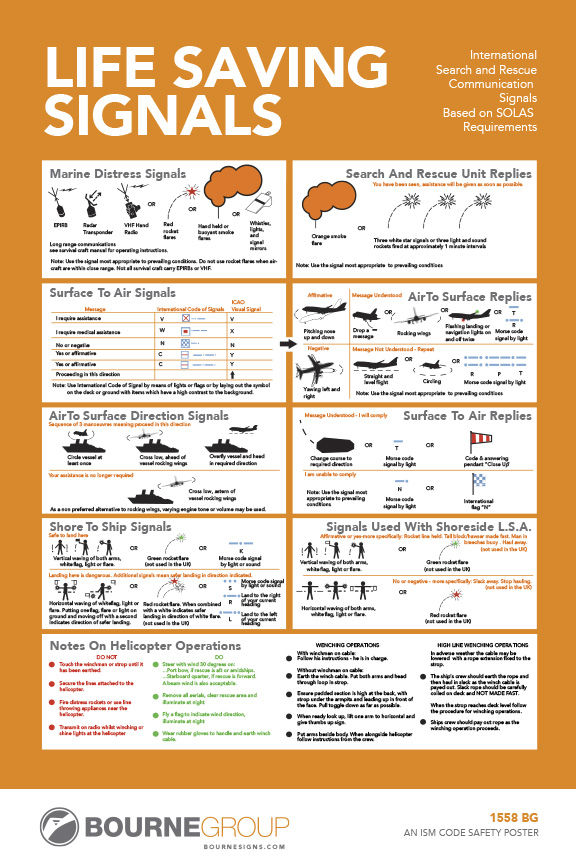 Life Saving Signals 300mm x 457mm
