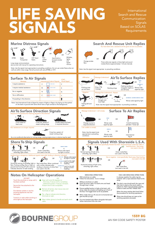 SOLAS (cabin size)100mm x 150mm
