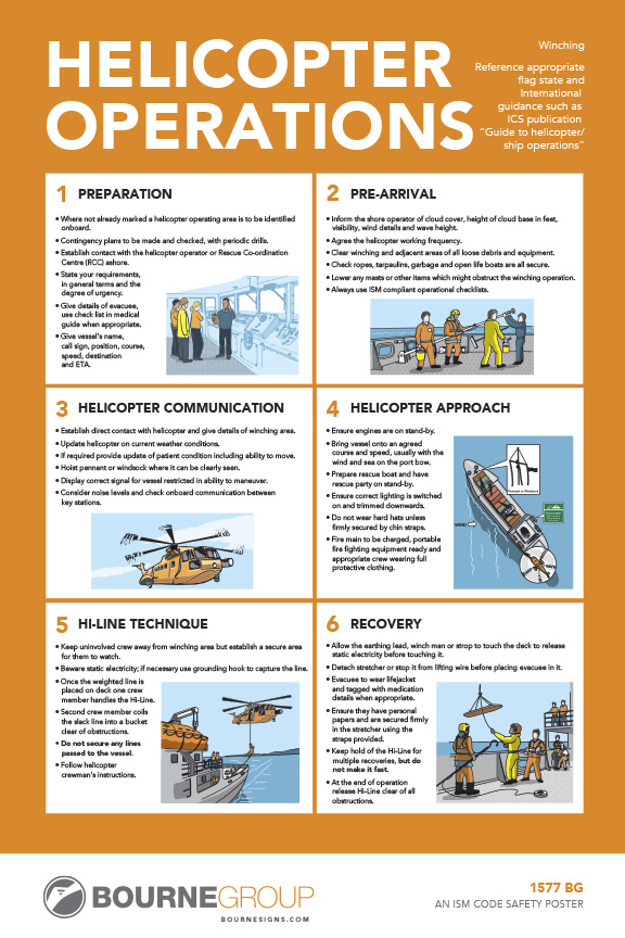 Helicopter Operations (Winching) 300mm x 457mm
