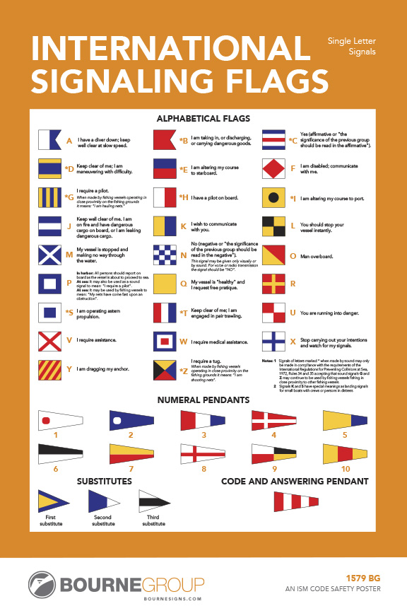 International Signaling Flags 300mm x 457mm