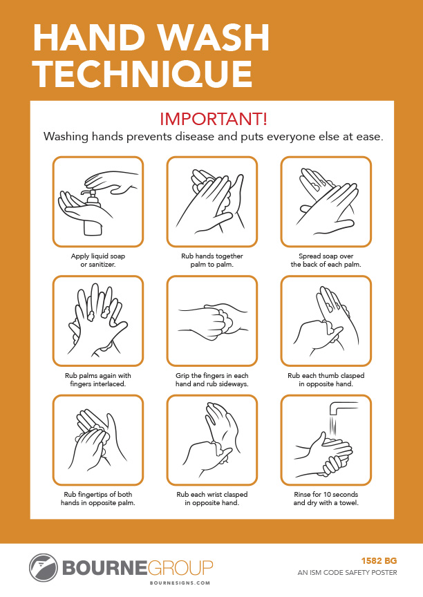 Hand Wash Technique 210mm x 297mm