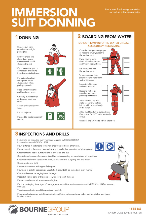 Immersion, Survival or Anti-Exposure Suit Donning Instructions 300mm x 457mm