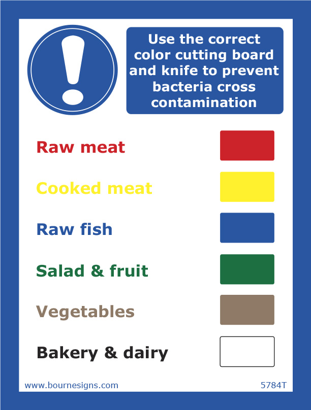Use the correct color cutting board and knife to prevent bacteria cross contamination 150mm x 200mm