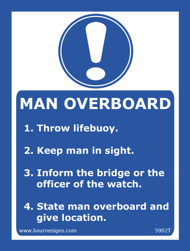 Man Overboard 150mm x 200mm