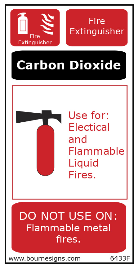 CO2 Fire Extinguisher Identification 100mm x 200mm