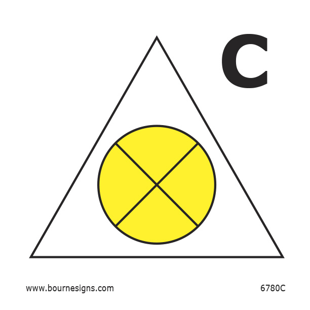 Remote Ventilation Shutoff for Cargo Space 150mm x 150mm